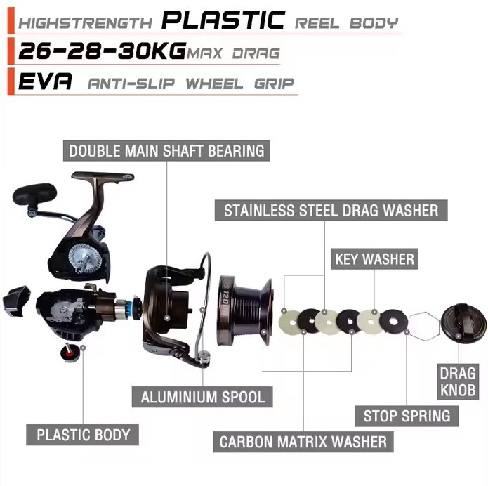 چرخ ماهیگیری CTS 10000