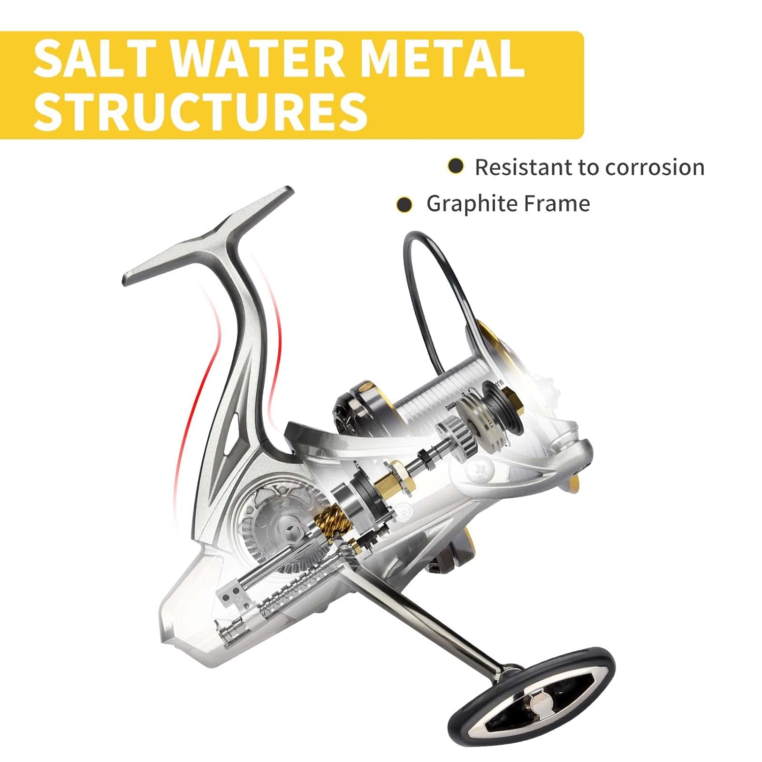 چرخ مناسب پرتاب بلند