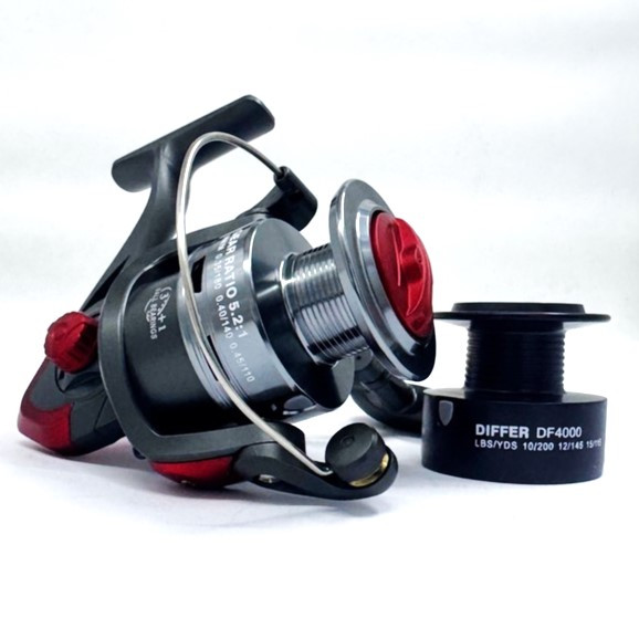 چرخ 4000 کایدا